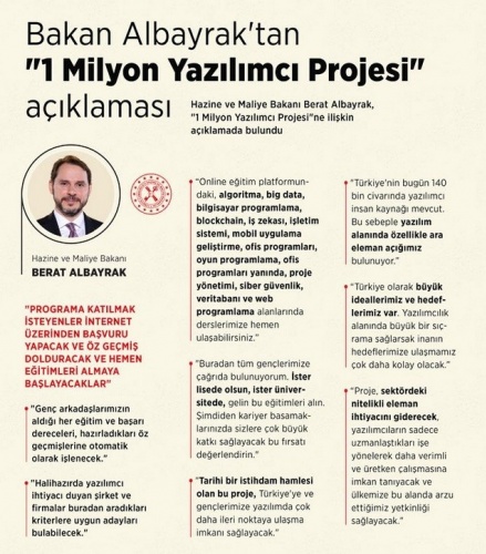 Başkan Erdoğan duyurmuştu! İşte 1 milyon yeni yazılımcı yetiştirilecek projenin ayrıntıları.