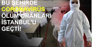 Hangi Şehir Coronavirüs Ölüm Oranlarında İstanbul’u Geçti?