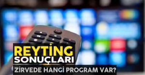 Reyting sonuçları açıklandı! 04 Haziran 2020 hangi programlar zirveye yerleşti?